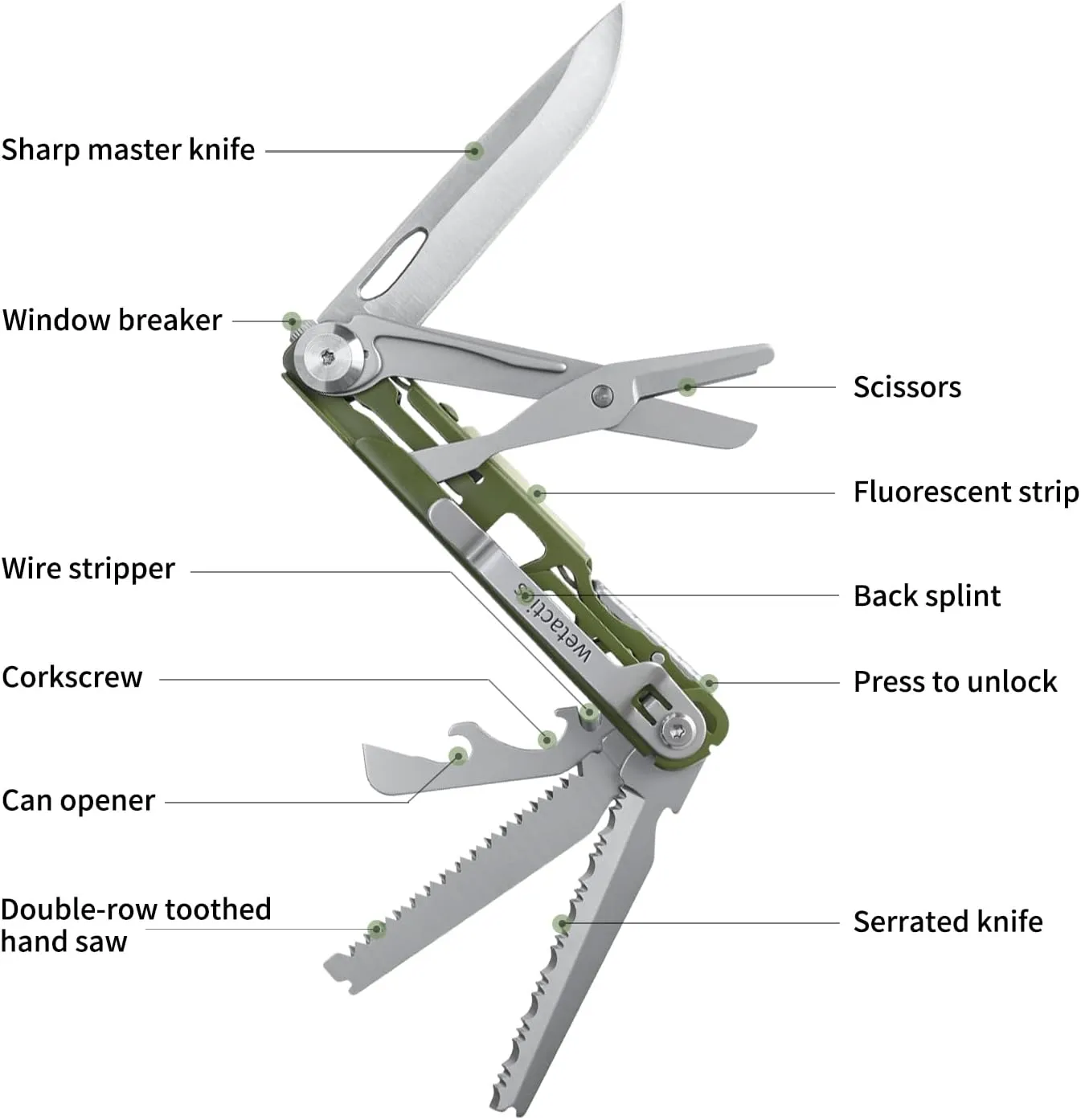 Forerunner3.0 9-in-1 EDC Multi tool with Pocket Knife, Needle Nose Pliers and Wire Stripper Tools, Gifts for Men, Survival and Camping Gear, D2 Steel