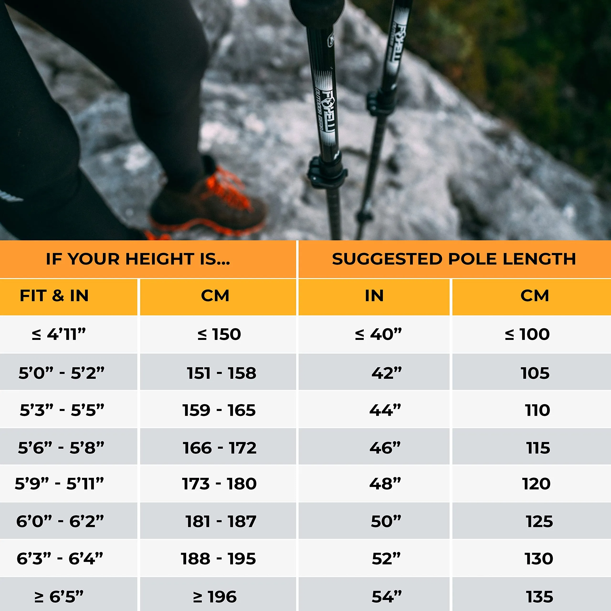 Foxelli Carbon Fiber Trekking Poles – Lightweight Collapsible Hiking Poles, Shock-Absorbent Walking Sticks with Natural Cork Grips, Flip Locks, 4 Season/All Terrain Accessories and Carry Bag