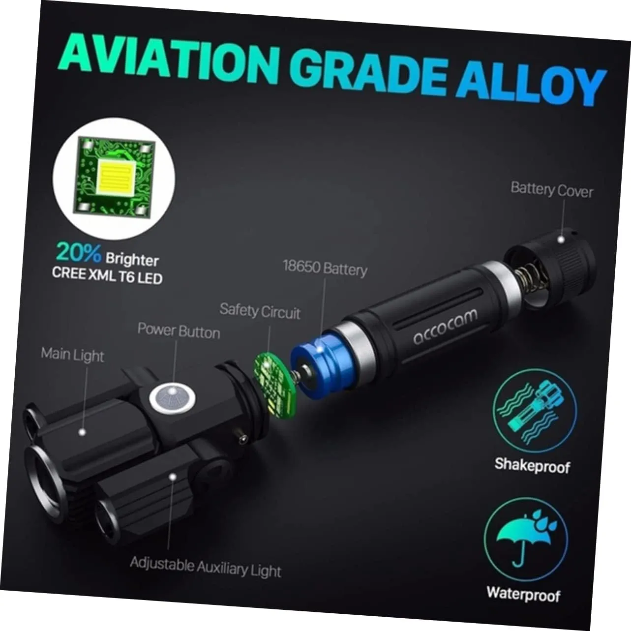 Front Light Aircraft Shape Flashlight Waterproof Light Three Lamp Head Flashlight Socket Glare