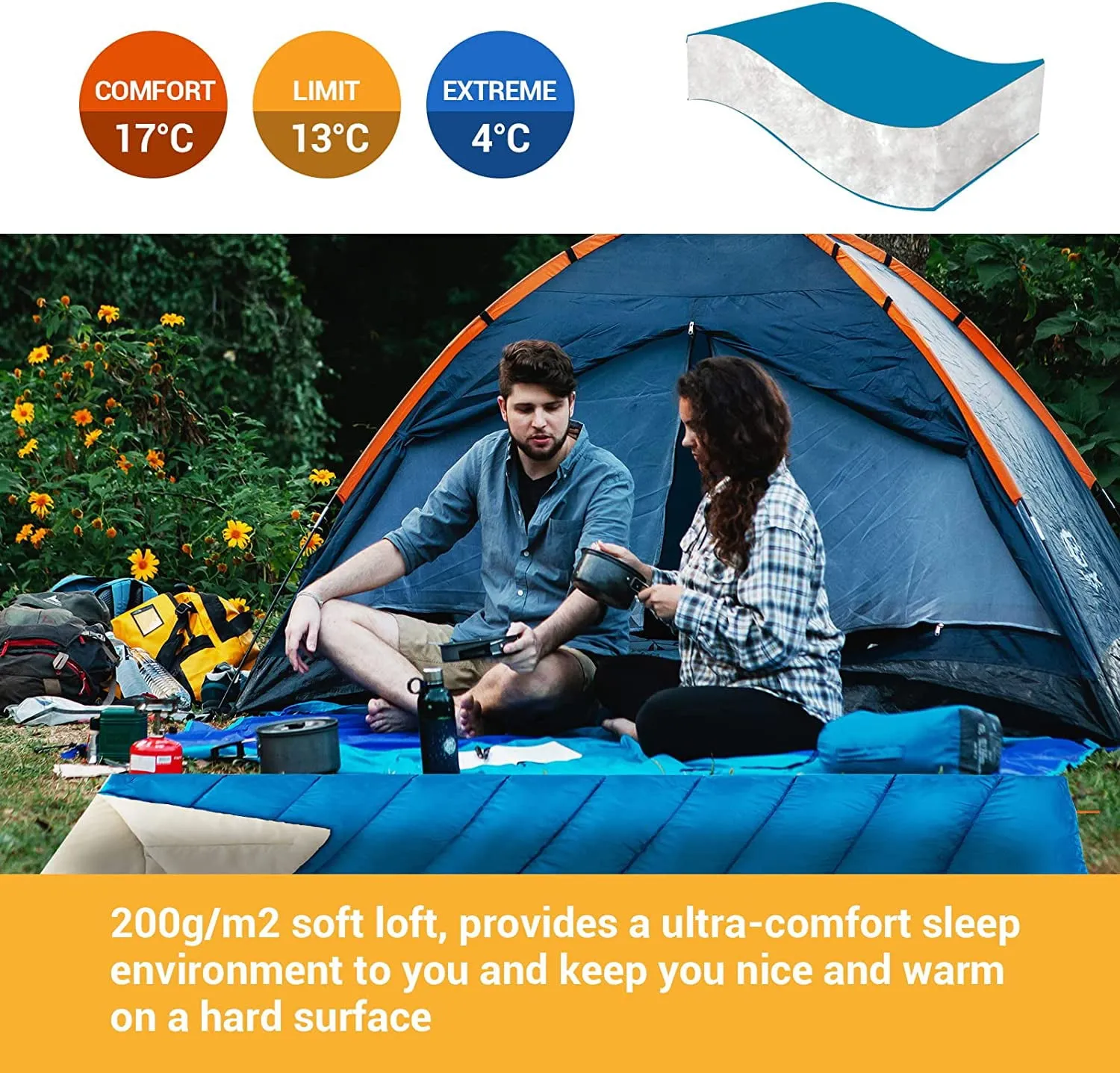 FUNDANGO 3-in-1 Camping Sleeping Bags for Adult with Pillows Oversized Lightweight Double Sleep Bag 39.2°F-62.6°F Cyan