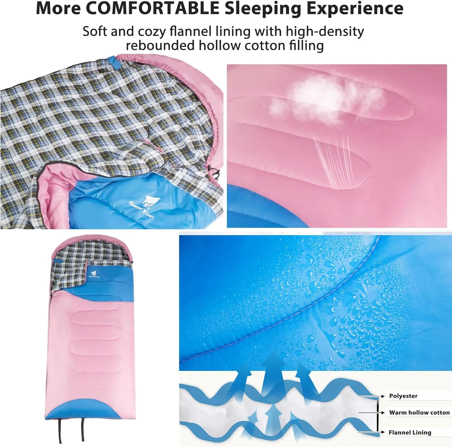 GEERTOP Flannel Sleeping Bags for Adults Big & Tall People Portable Cold Weather Envelope XXL All Seasons Camping Sleeping Bag