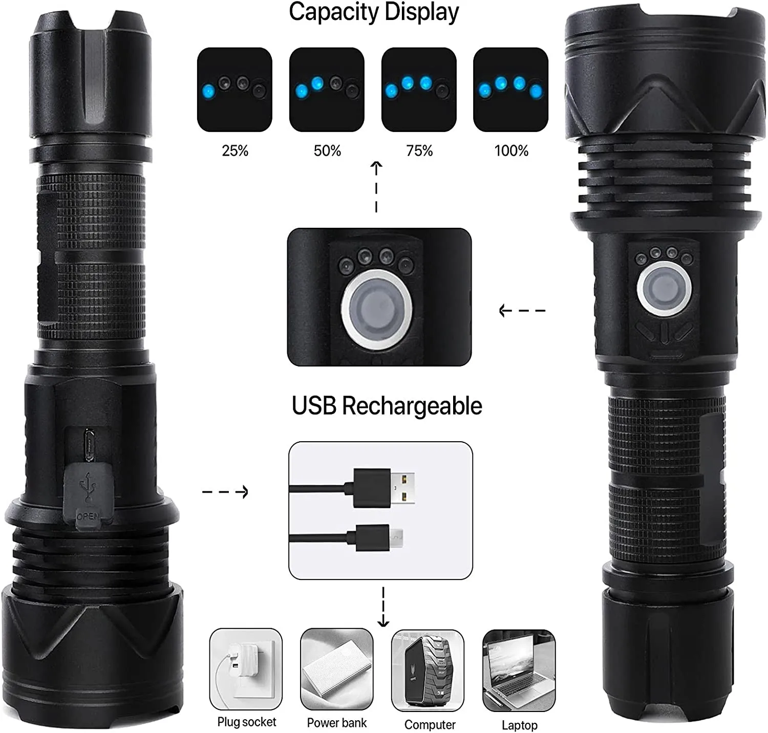 GOHOMAN  Flashlights High Lumens Rechargeable 10000 Lumens Led Bright Flashlight with USB Cable 5 Modes Zoomable Waterproof High Powered Handheld Flash Light for Emergencies Camping Outdoor Hiking
