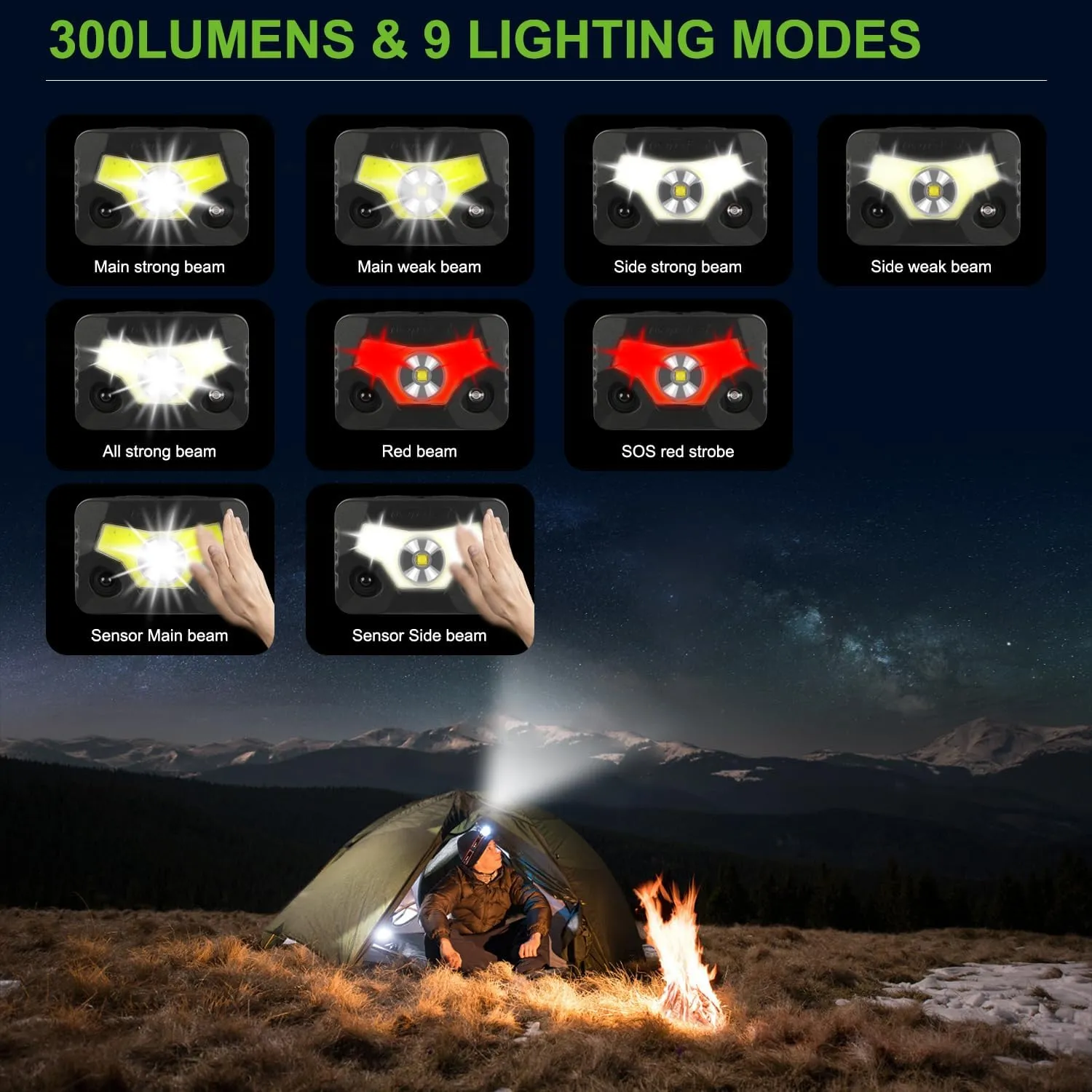 GREEN DEVIL Safety Hard Hat with Rechargeable Headlamp Light and Helmet Liner Chin Strap Men Vented Work Hardhats ANSI Z89.1 Approved Cascos de Construccion Ideal for Industrial Construction Forestry