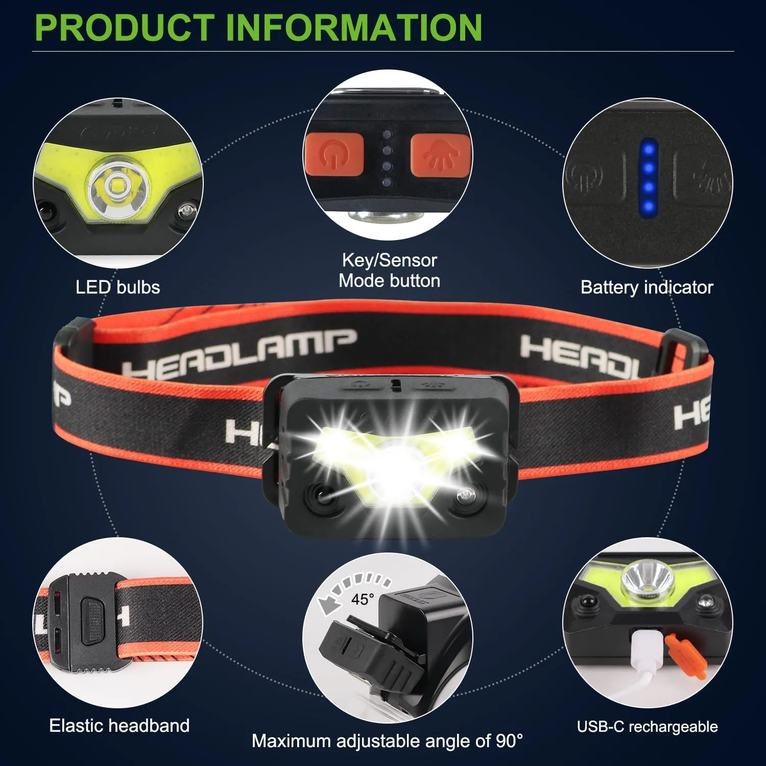 GREEN DEVIL Safety Hard Hat with Rechargeable Headlamp Light and Helmet Liner Chin Strap Men Vented Work Hardhats ANSI Z89.1 Approved Cascos de Construccion Ideal for Industrial Construction Forestry