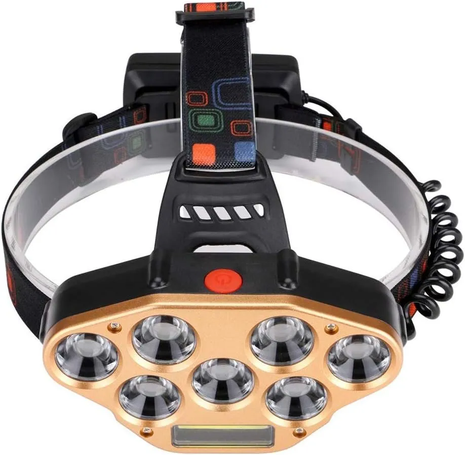Head Torch USB Rechargeable Headlamp Super Bright Headlight with Lightweight Waterproof Helmet Light Suitable for Fishing Running Hiking Camping Reading
