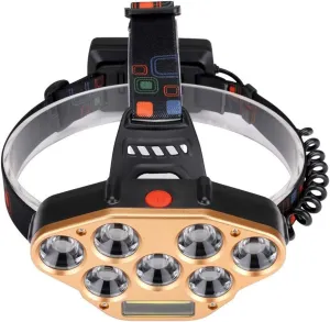 Head Torch USB Rechargeable Headlamp Super Bright Headlight with Lightweight Waterproof Helmet Light Suitable for Fishing Running Hiking Camping Reading