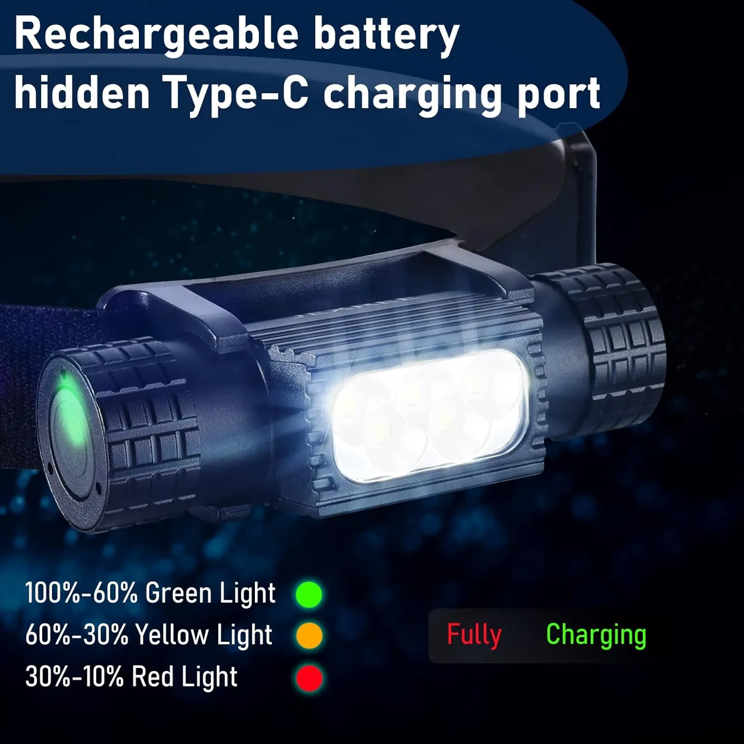 Headlamp Rechargeable 1500 Lumen LED USB Rechargeable Headlight w/Red Light IP65 Waterproof Head Lamp with Bright Flashlight Beam for Hiking & Outdoor Camping Gear, Black