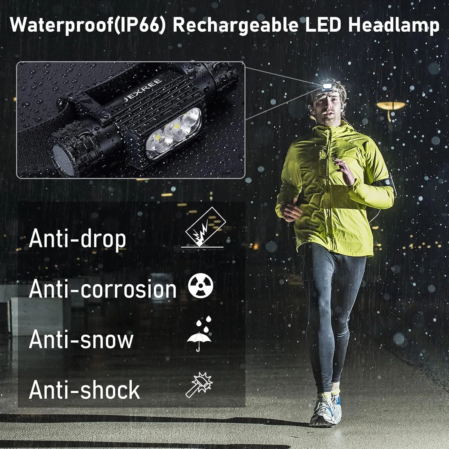 Headlamp Rechargeable 1500 Lumen LED USB Rechargeable Headlight w/Red Light IP65 Waterproof Head Lamp with Bright Flashlight Beam for Hiking & Outdoor Camping Gear, Black