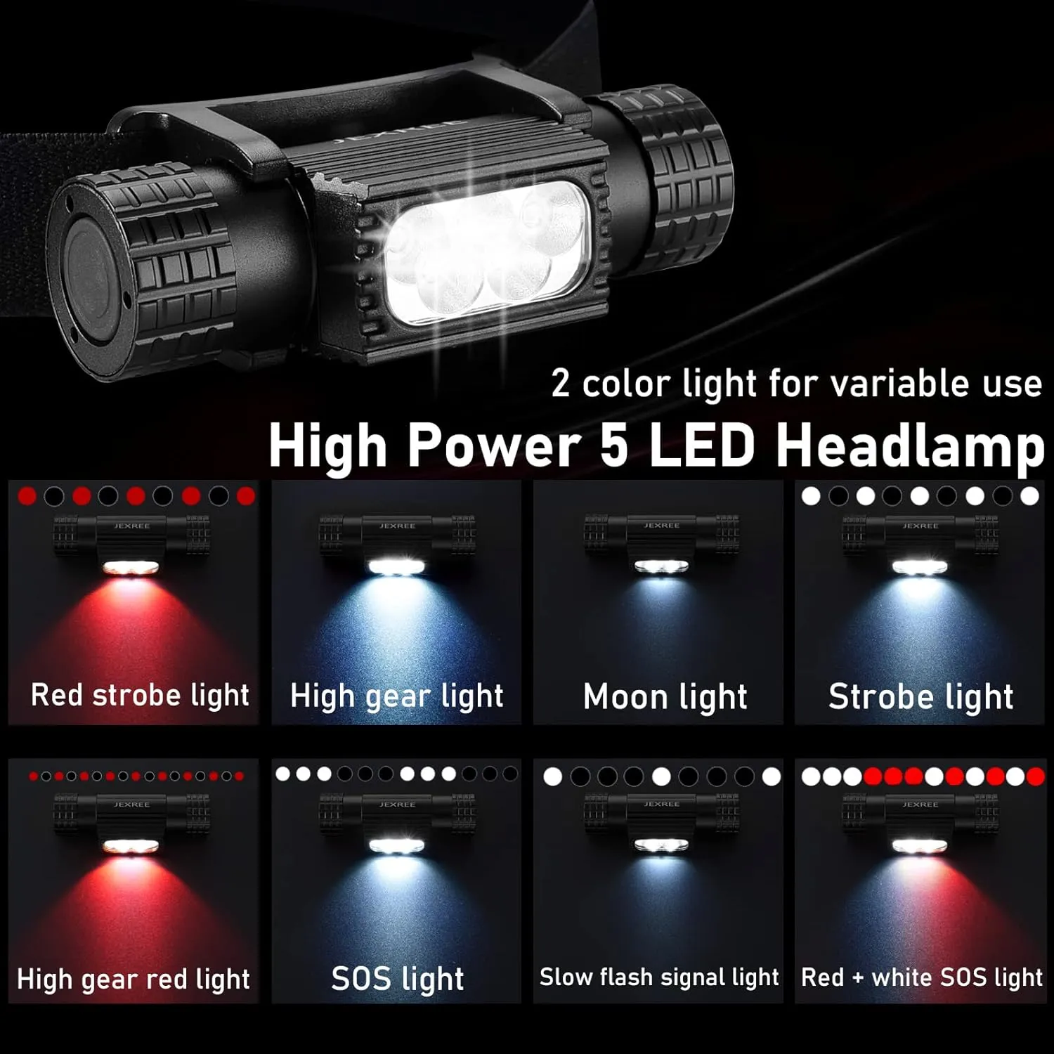 Headlamp Rechargeable 1500 Lumen LED USB Rechargeable Headlight w/Red Light IP65 Waterproof Head Lamp with Bright Flashlight Beam for Hiking & Outdoor Camping Gear, Black