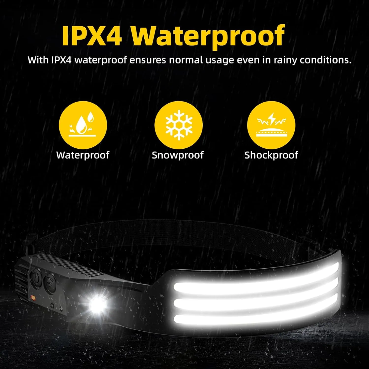 Headlamp Rechargeable 2PCS, Motion Sensor 230° COB Head Lamp, Headlights for Forehead, Hard hat Light for Adults, LED Headband Flashlight for Work, Hiking, Running, Camping Essentials Gear