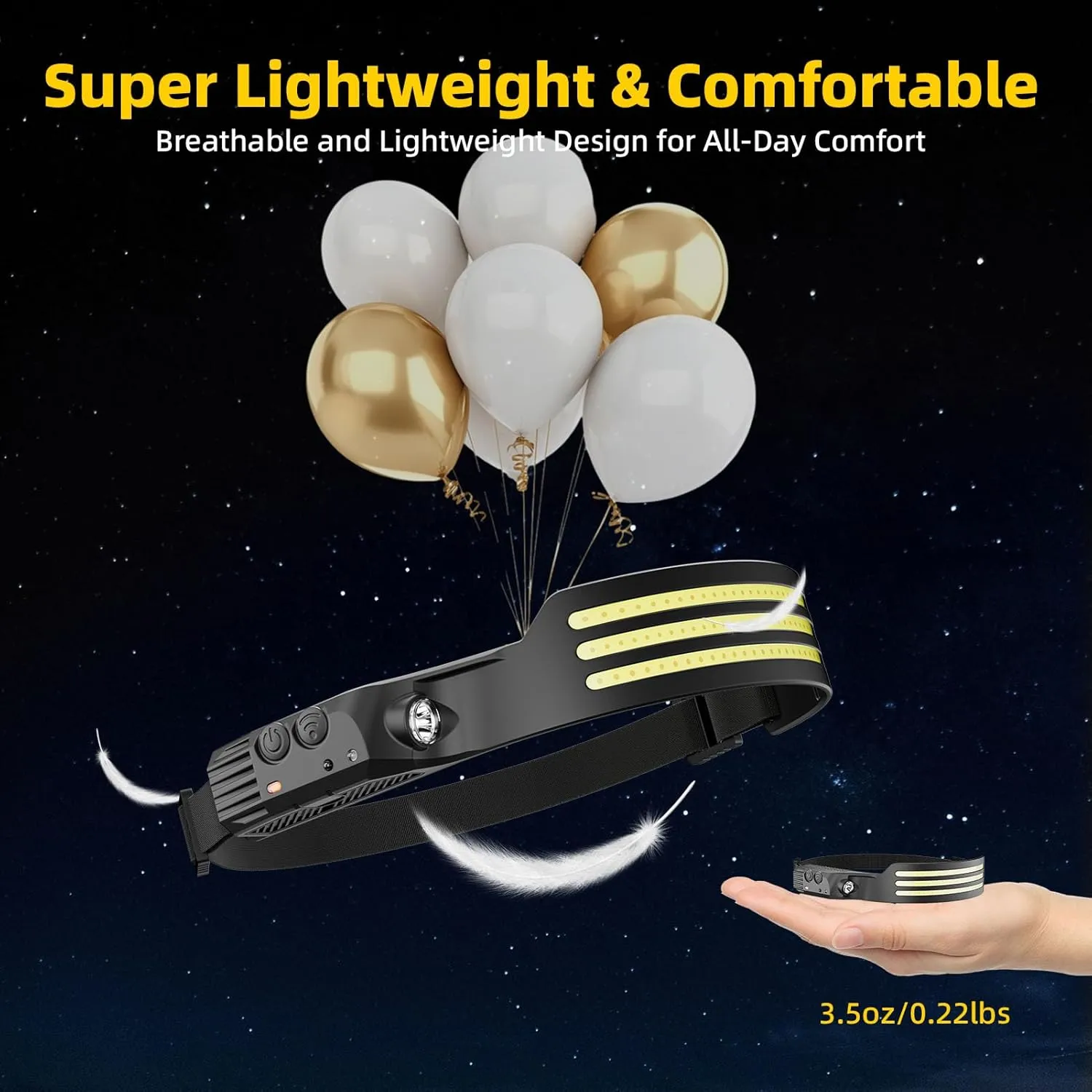 Headlamp Rechargeable 2PCS, Motion Sensor 230° COB Head Lamp, Headlights for Forehead, Hard hat Light for Adults, LED Headband Flashlight for Work, Hiking, Running, Camping Essentials Gear