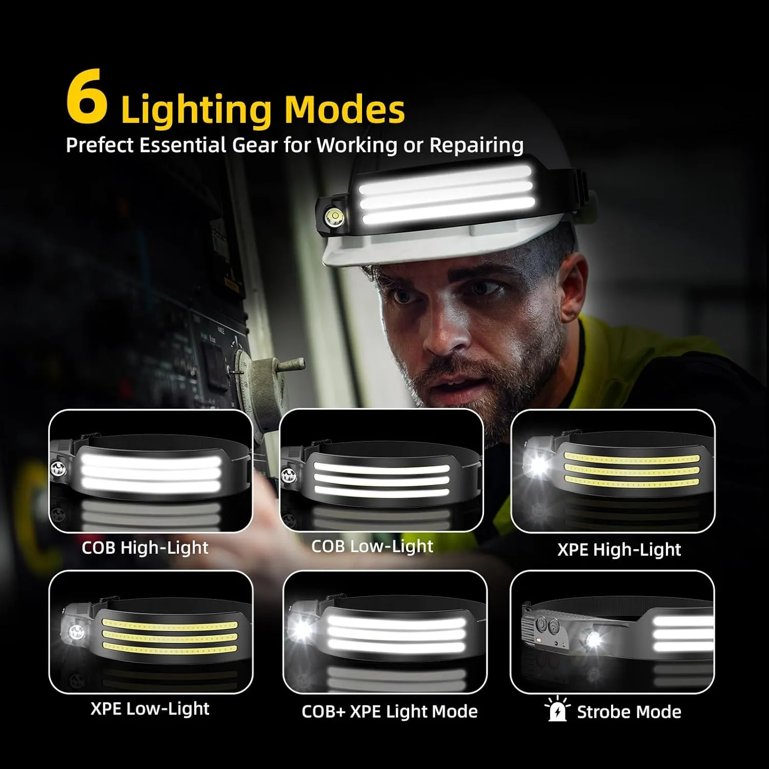 Headlamp Rechargeable 2PCS, Motion Sensor 230° COB Head Lamp, Headlights for Forehead, Hard hat Light for Adults, LED Headband Flashlight for Work, Hiking, Running, Camping Essentials Gear