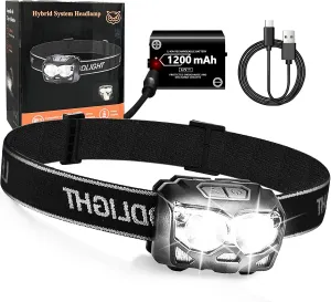 Headlamp Rechargeable LED 500 Lumen Headlamps Battery Powered Waterproof IP65 Head Lights for Forehead USB-C Rechargeable Head Lamps for Adults Head Lantern for Camping Running Cycling Fishing