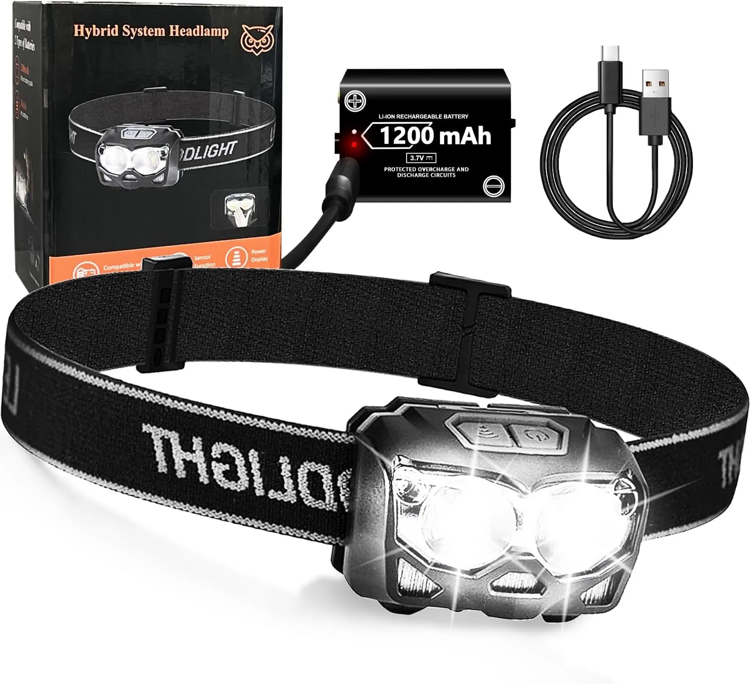Headlamp Rechargeable LED 500 Lumen Headlamps Battery Powered Waterproof IP65 Head Lights for Forehead USB-C Rechargeable Head Lamps for Adults Head Lantern for Camping Running Cycling Fishing