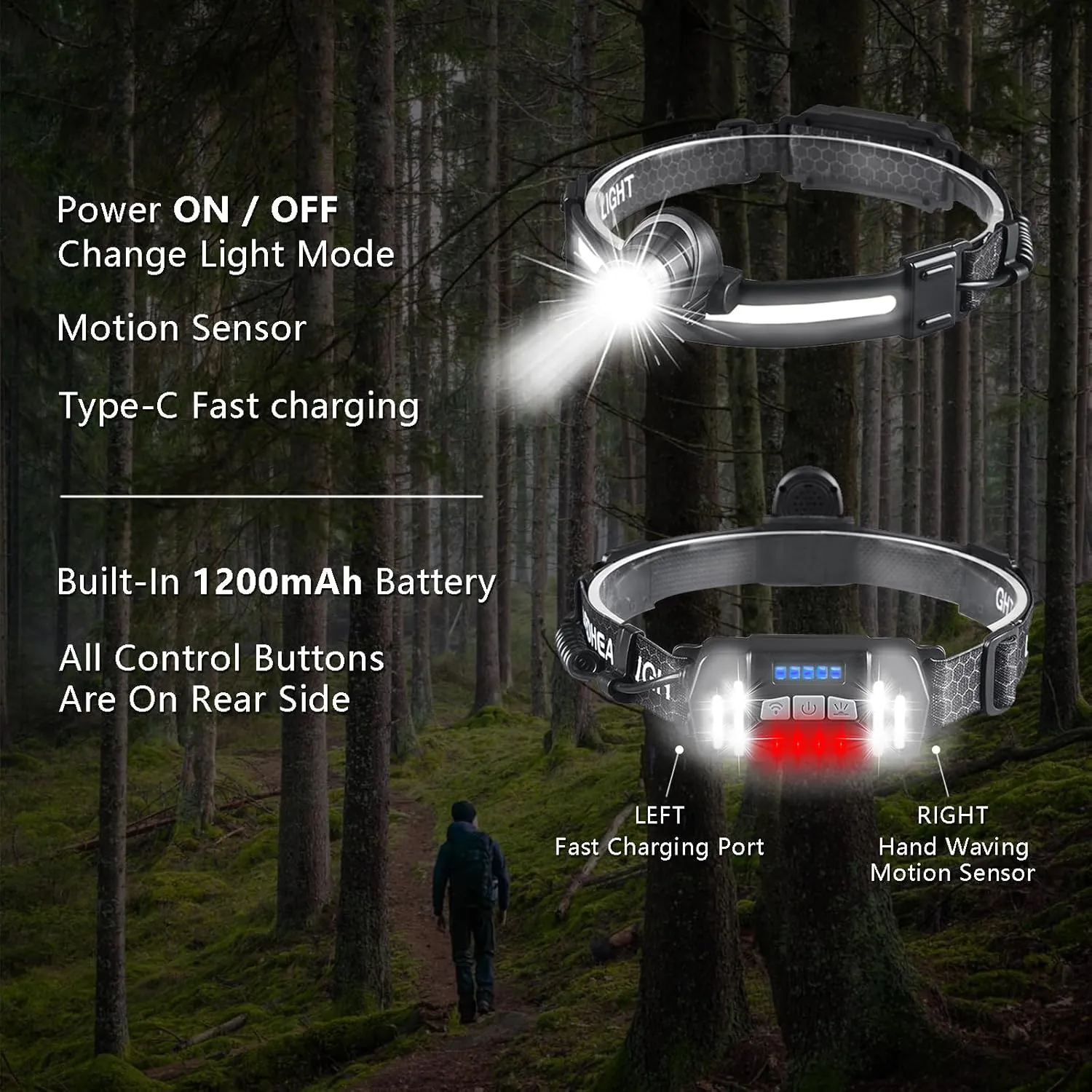 Headlamps Rechargeable Flashlight,1200mah，Hunting,Fishing Accessories,Adjustable Outdoor Waterproof Head Light for Running,Camping,Hiking,Fishing