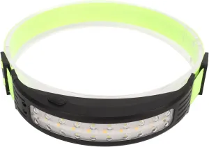 Headlight, COB Induction USB Charging Headlamp Flashlight for Camping