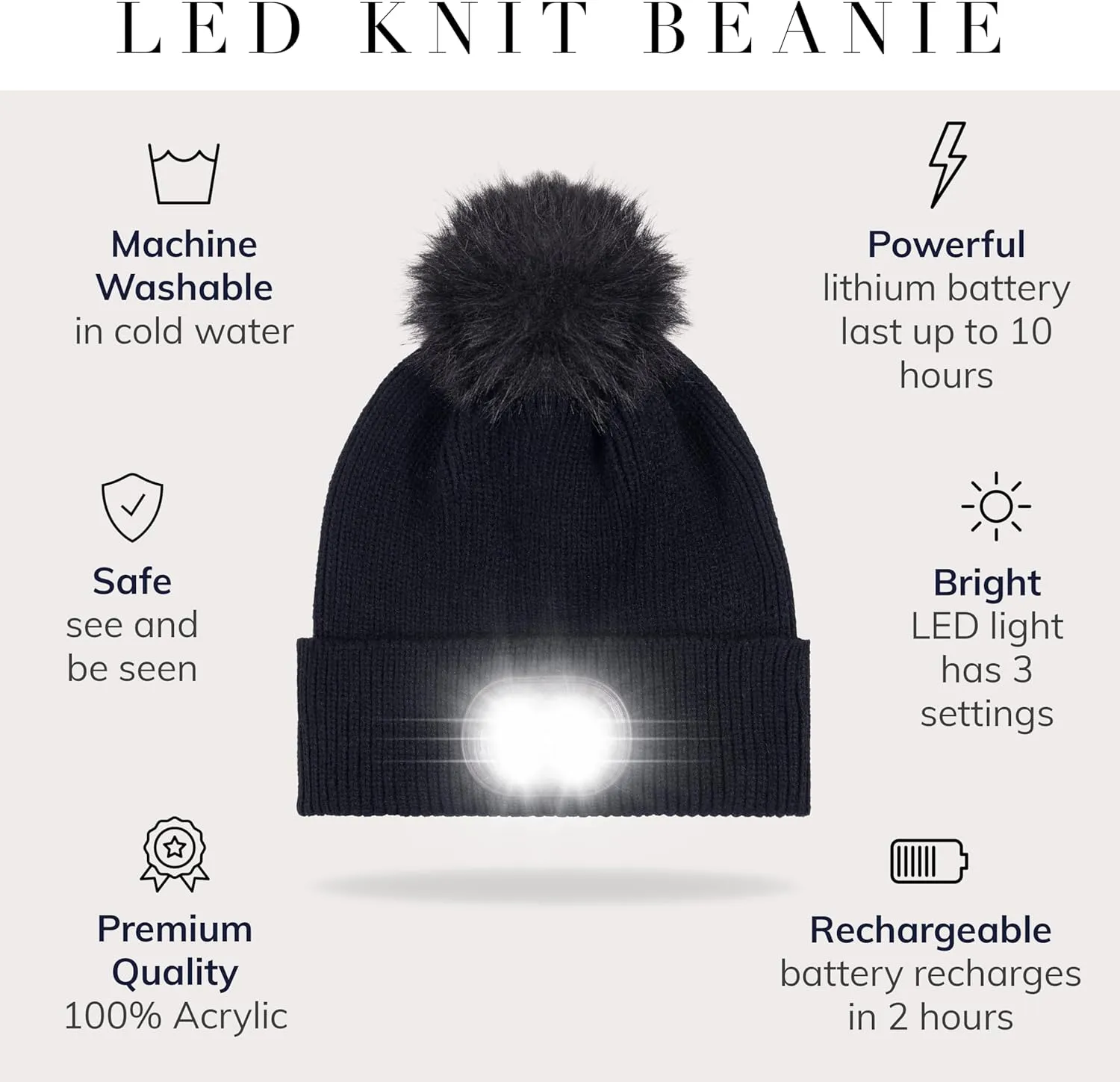 Headlightz by Roq Innovation - POM POM Beanie with Light, Unisex LED Beanie Hat with Light Built in, Rechargeable