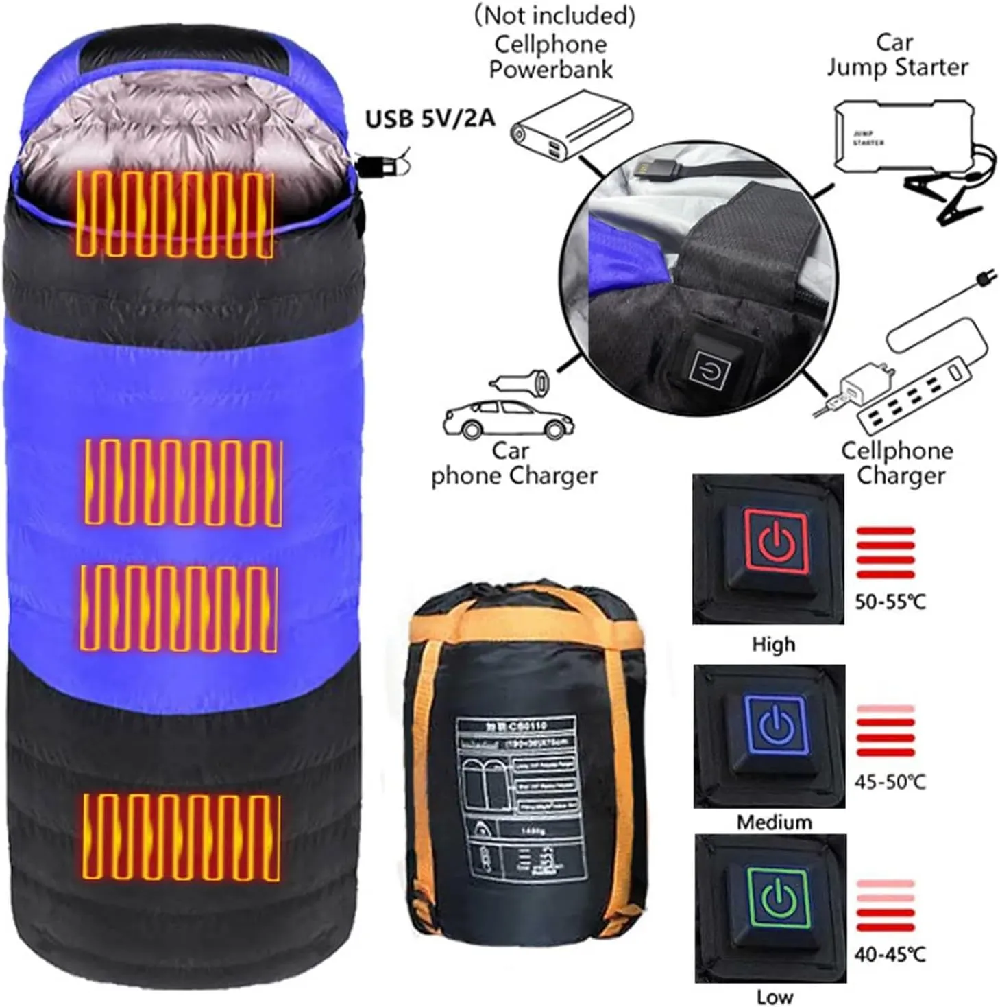 Heated Sleeping Bag for Adults, USB Power Sleeping Bag Liner Heated Blanket with 3 Adjustable Temperature, 3-4 Season Tent Heater for Camping for Backpacking Camping