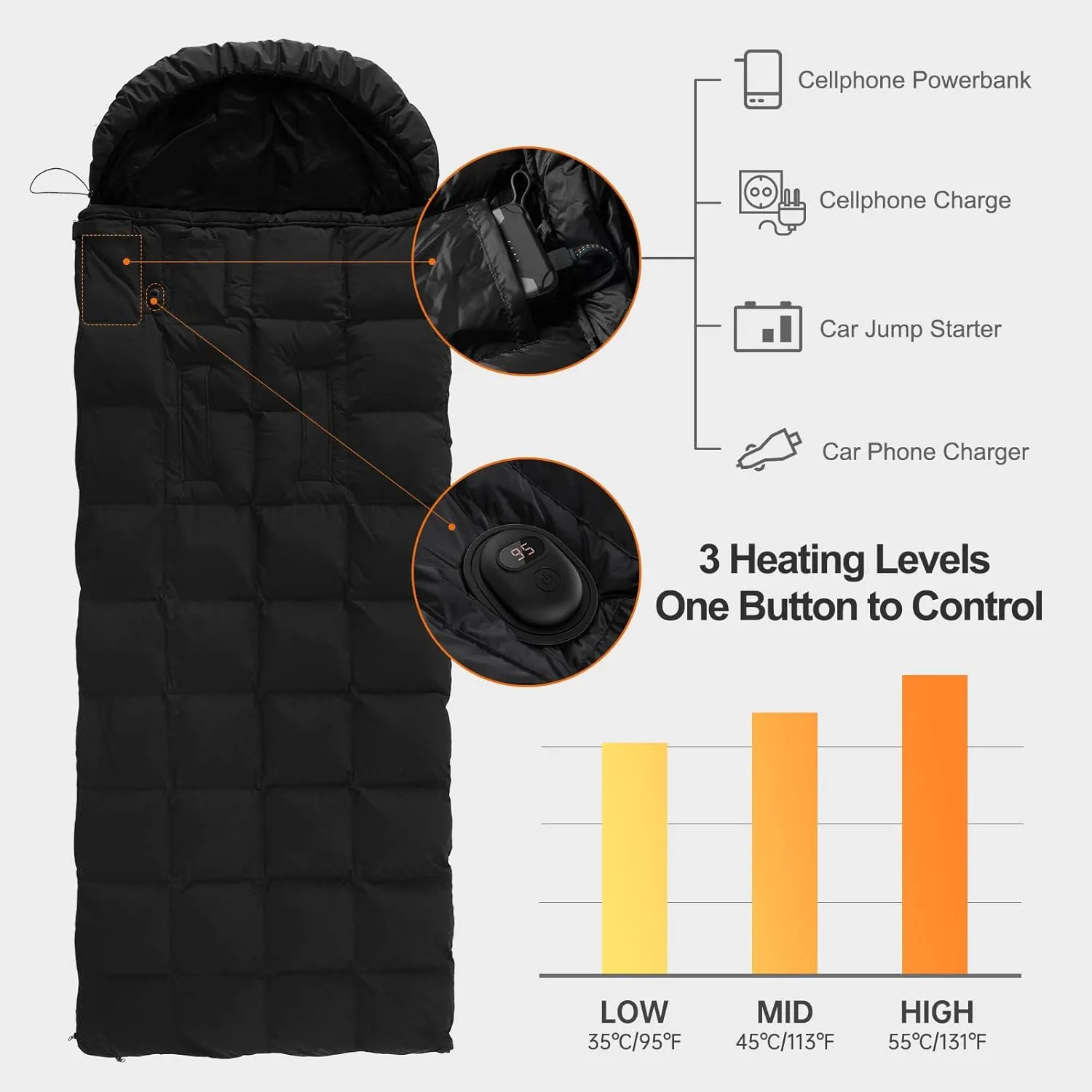 Heated Sleeping Bag with 3 Heating Levels, Waterproof Lightweight with Pillow and Compression Sack for Camping Hiking Backpacking Cold Weather