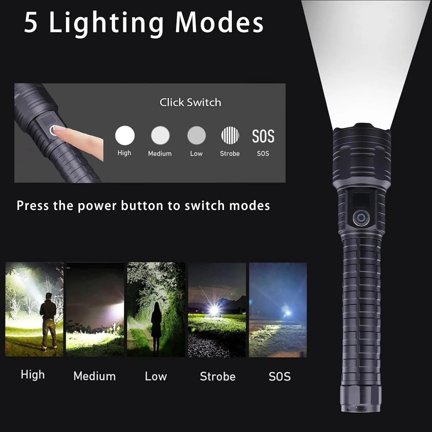 Helmut Flashlight 12000Lumen 5 Modes IP44 Waterproof Zoomable Rechargeable LED Compact High Power Flashlight for Camping Hiking Gift Emergencies (9.6*2)