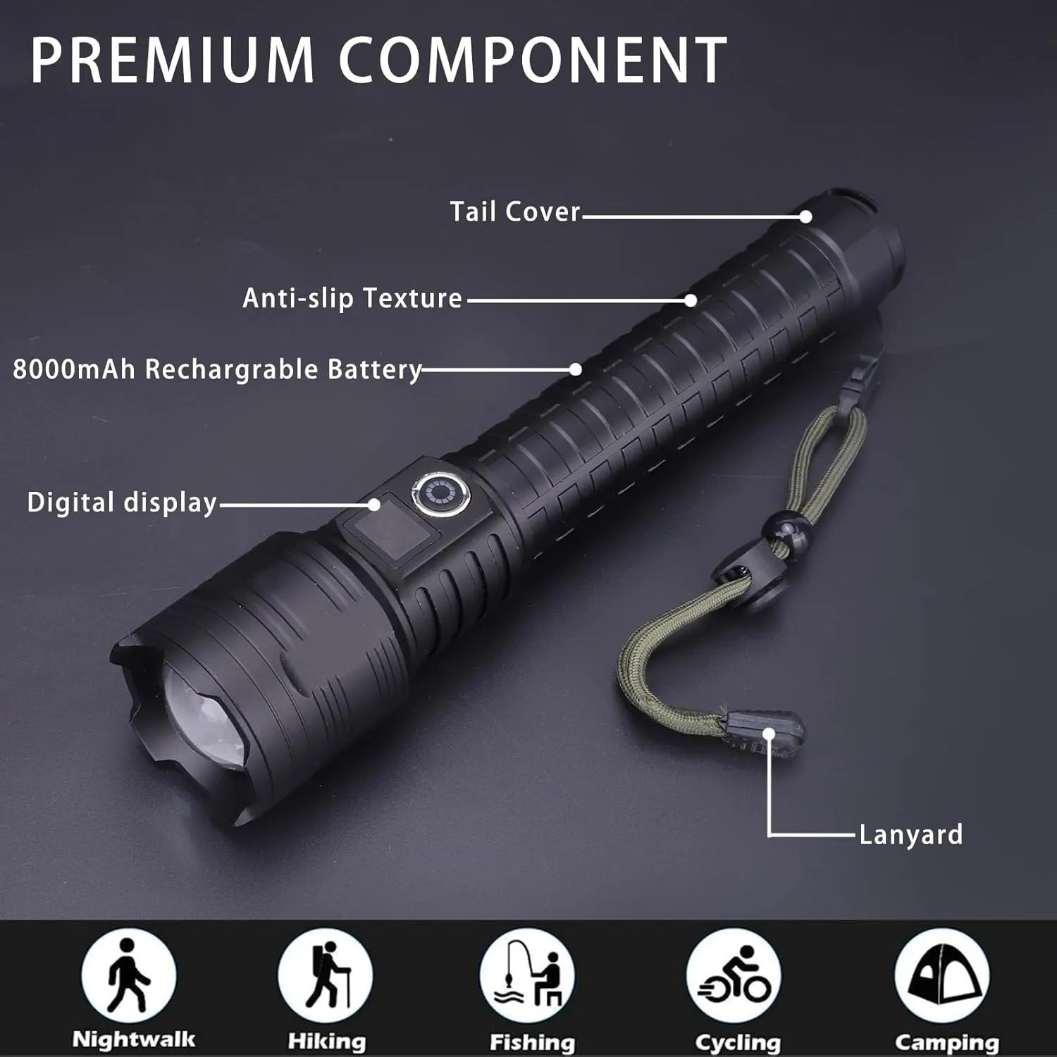 Helmut Flashlight 12000Lumen 5 Modes IP44 Waterproof Zoomable Rechargeable LED Compact High Power Flashlight for Camping Hiking Gift Emergencies (9.6*2)