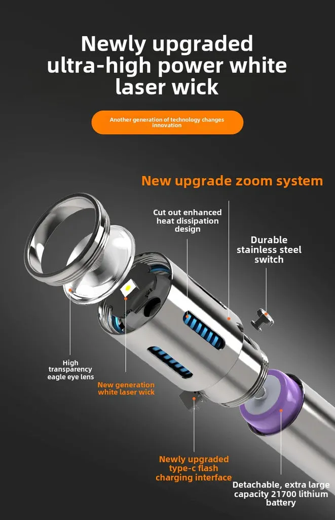High-grade Stainless Steel 100000Lumens XHP70 Tactical Flashlight With 21700 Tesla Li-ion Battery 8-20 Hours High Endurance 9000M Long shot Waterproof
