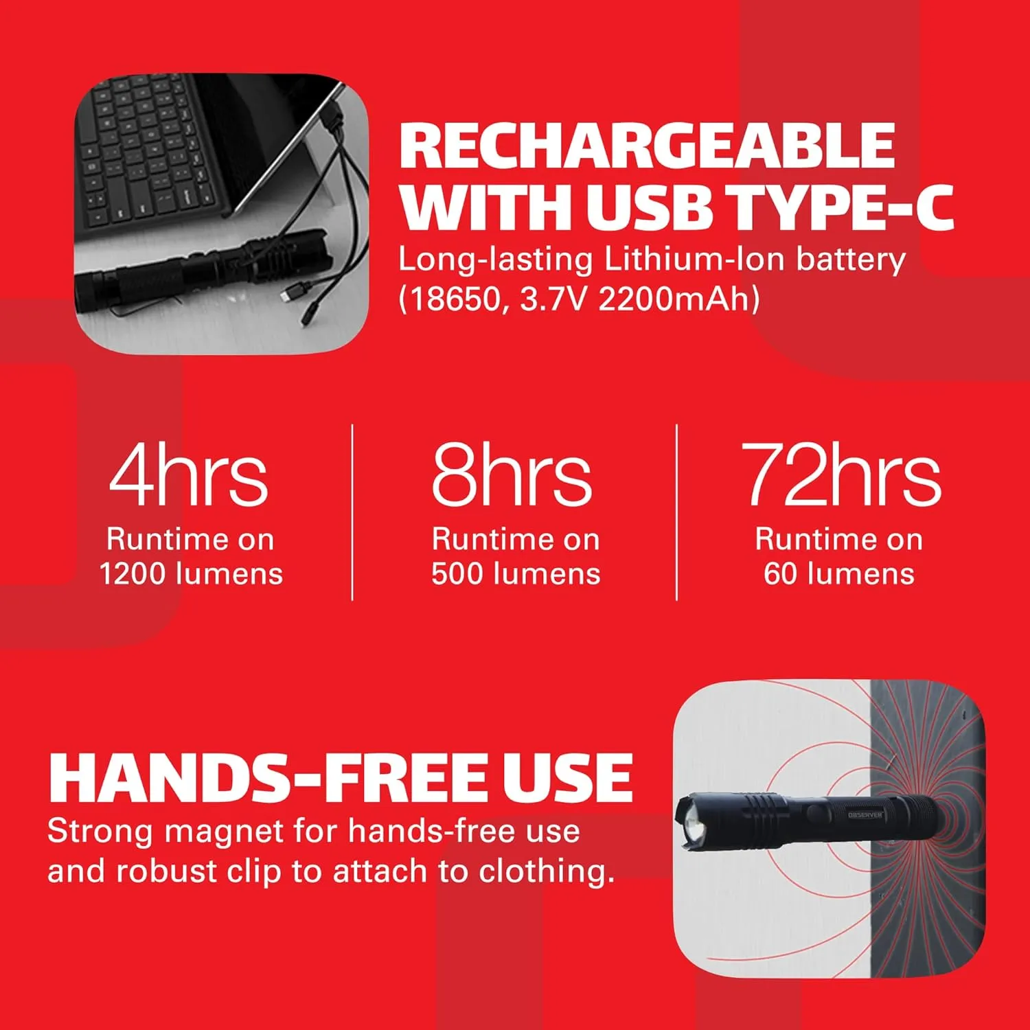 High Lumen Utility Flashlight, Rear Magnet, LED, Rechargeable, Powerbank for Phone, AAA Adapter - Tactical, Military, Police Flashlight, 1200 Super Bright Lumens