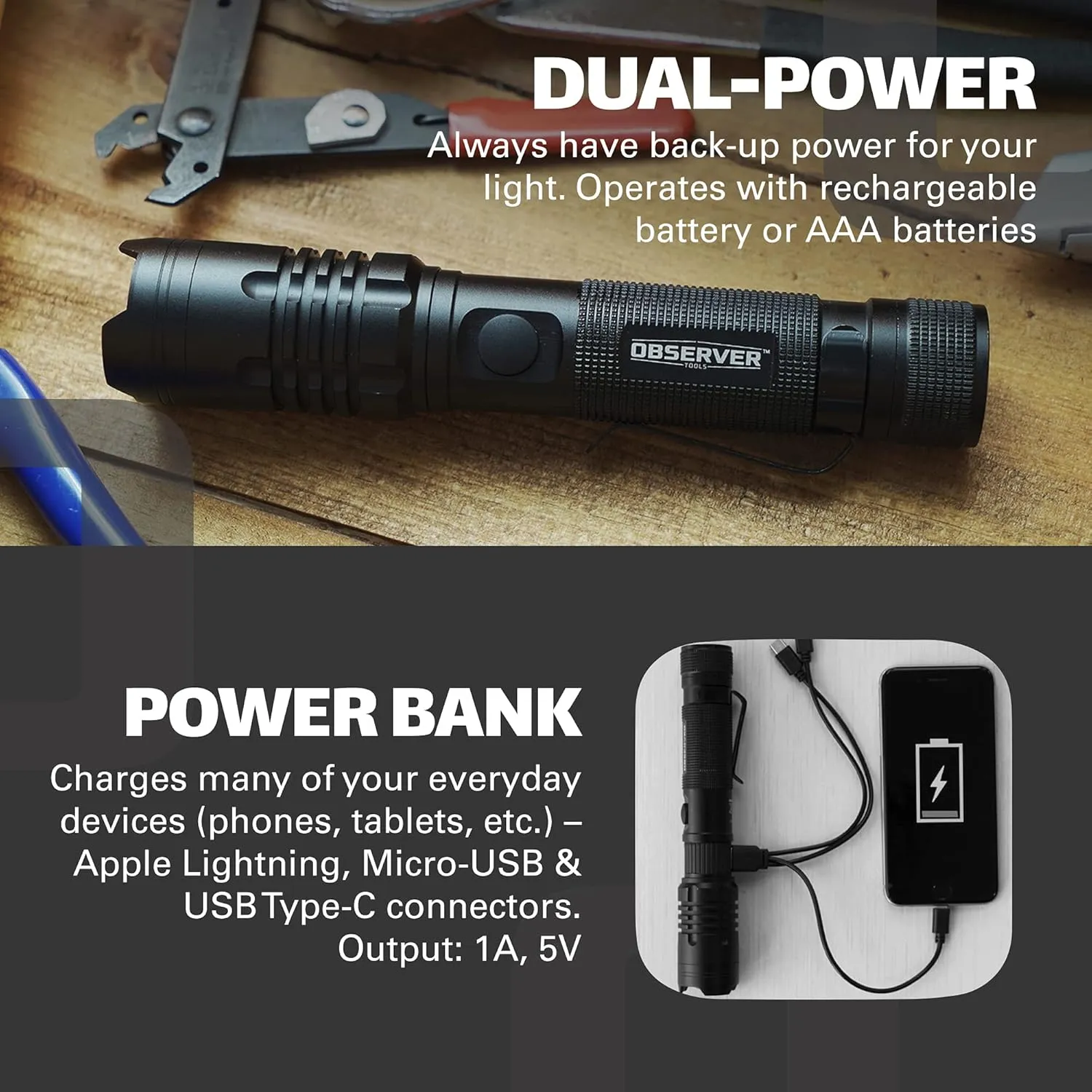 High Lumen Utility Flashlight, Rear Magnet, LED, Rechargeable, Powerbank for Phone, AAA Adapter - Tactical, Military, Police Flashlight, 1200 Super Bright Lumens