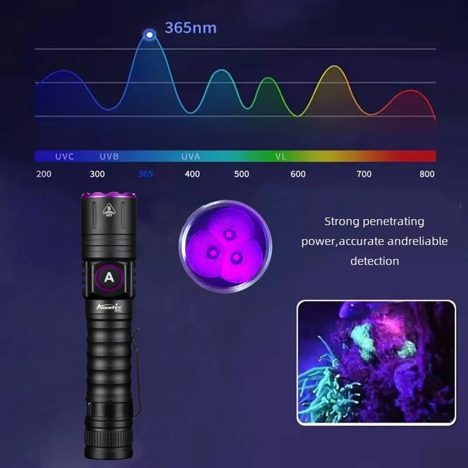 High Power 15W UV Flashlight 395/365nm USB Rechargeable for Pet Urine, Tinea, Ore, Money, Scorpions, Fluorescence Detection