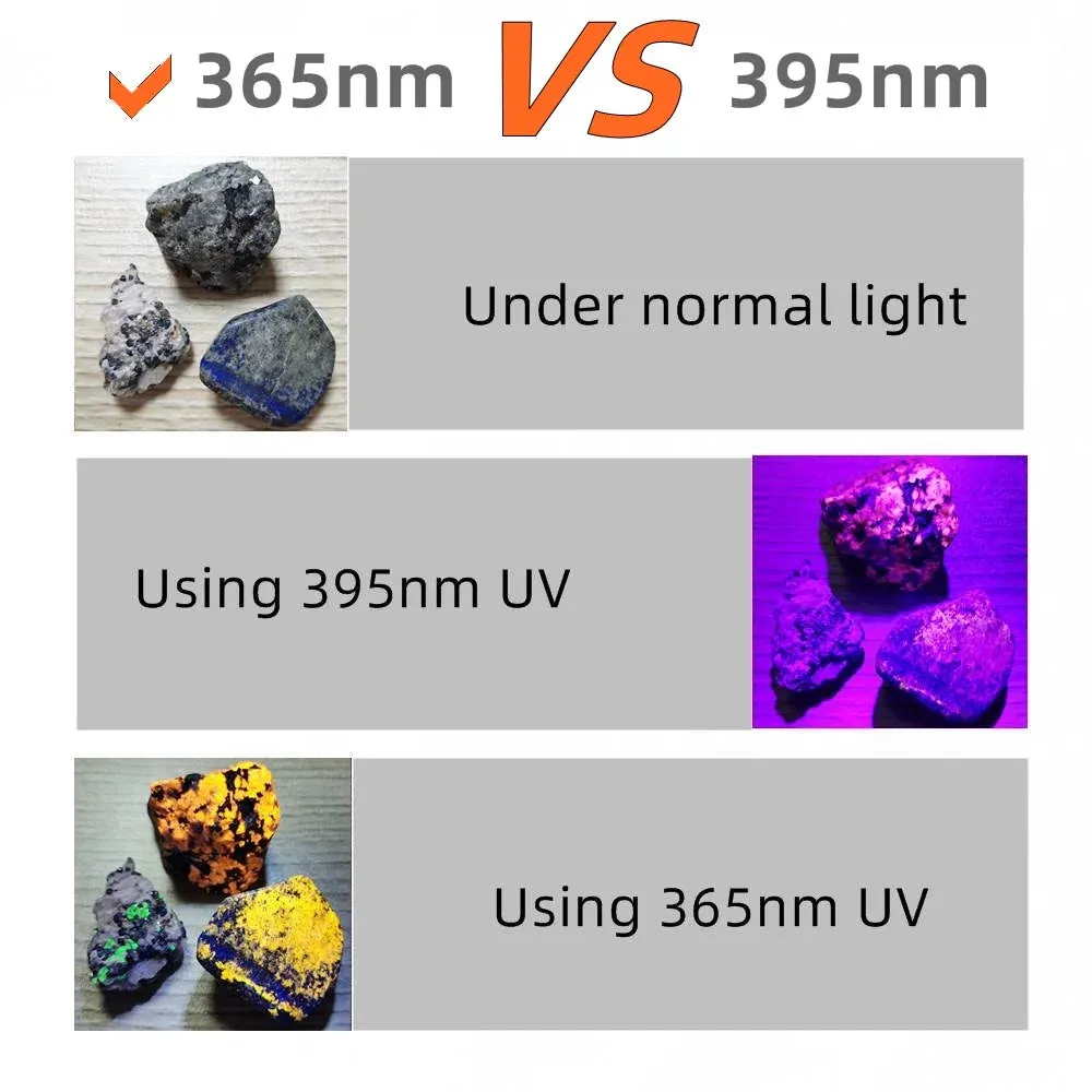High Power 15W UV Flashlight 395/365nm USB Rechargeable for Pet Urine, Tinea, Ore, Money, Scorpions, Fluorescence Detection