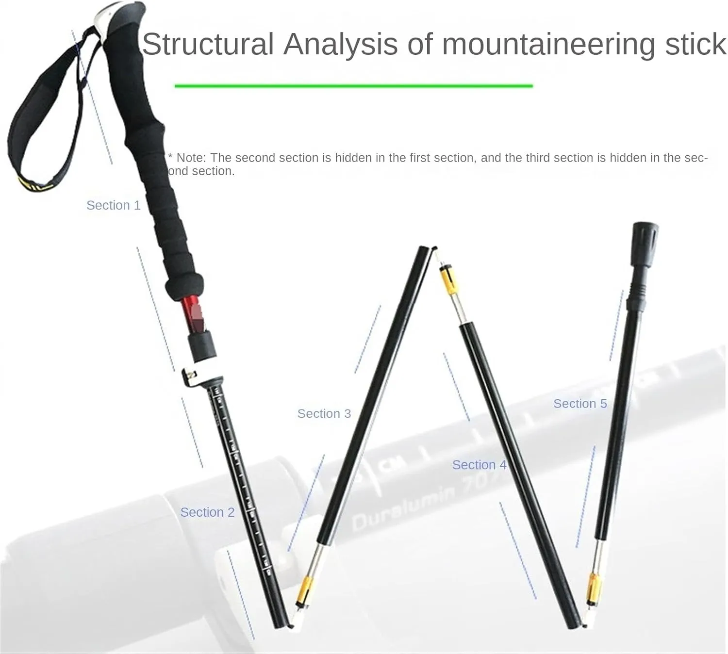 Hiking Trekking Poles Folding Trekking Hiking Poles Strong Walking Stick Lightweight Aluminum Alloy for Camping Hiking Sticks for Trekking