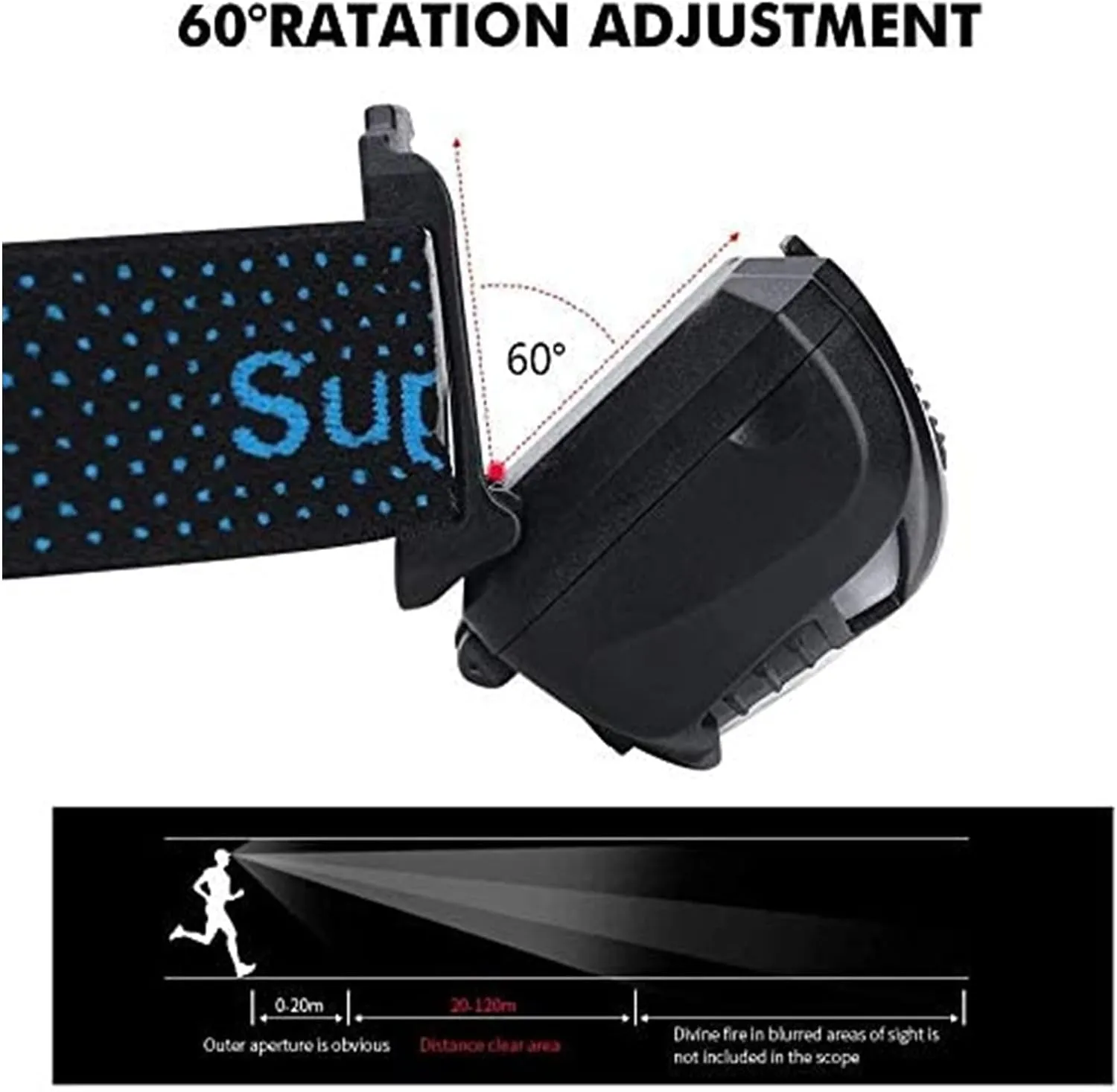 HL06 Head-Torch Rechargeable Sensor Headlamp Light Super Bright 500 Lumens LED Head Torch Headlight with Motion Sensor Red Light, 5 Modes(2 Pack)