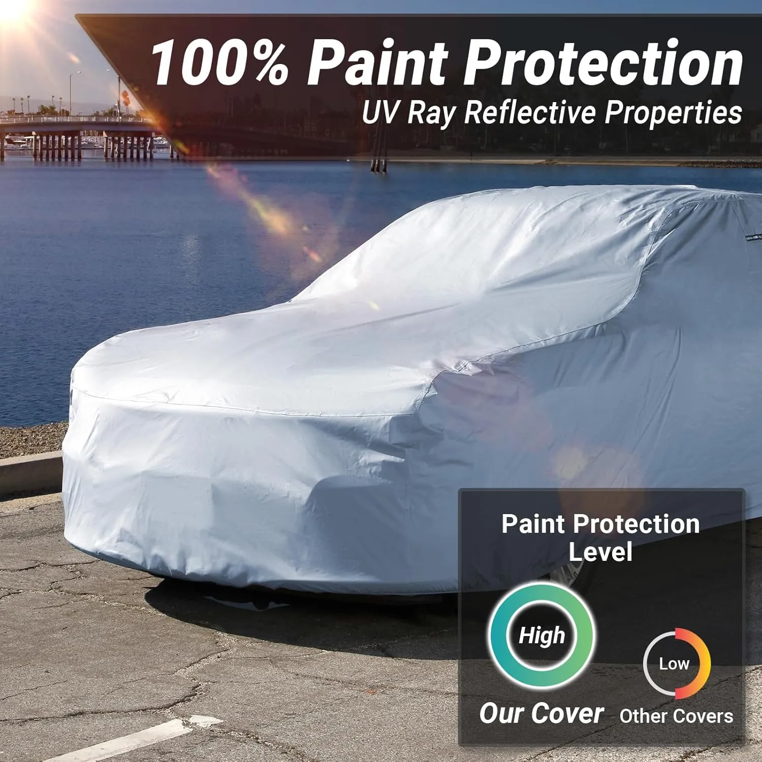 iCarCover Premium Car Cover for 1967-1976 Dodge Dart Heavy Duty Waterproof All Weather Automobiles Custom Fit Indoor Outdoor UV Snow Protection Covers with Straps and Bag
