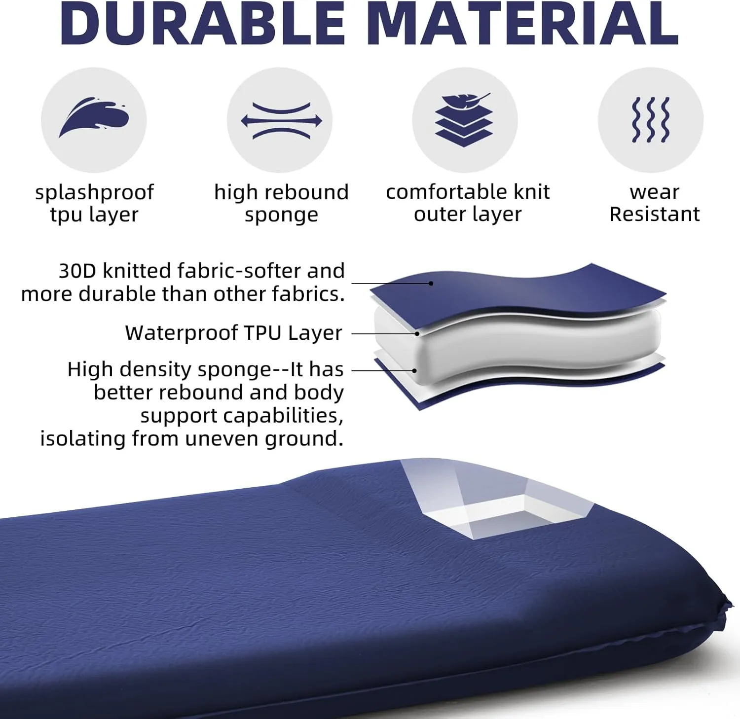 INVOKER 3.15" Camping Sleeping pad, Ultra-Thick Elasticity Foam Fast Self-Inflating 4-Season Insulated Durable Camping Mat Air Mattress with Pillow, for Tent, Car, Camping, Traveling, Blue