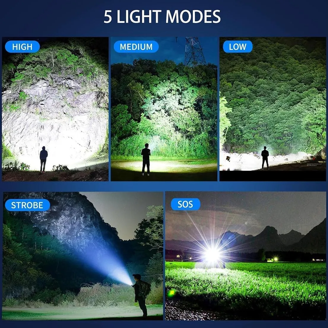 Juyafio Powerful Flashlight 150000 Lumens, USB Rechargeable Waterproof Handheld Flashlights High Lumens, 5 Modes Zoomable Torch with LCD Digital Display for Hiking Hunting Camping (2Pcs)