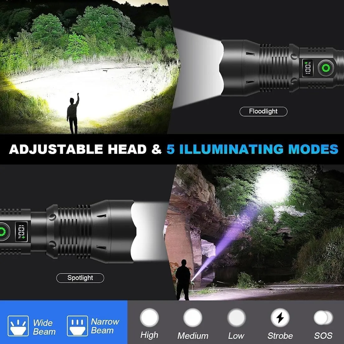 Juyafio Powerful Flashlight 150000 Lumens, USB Rechargeable Waterproof Handheld Flashlights High Lumens, 5 Modes Zoomable Torch with LCD Digital Display for Hiking Hunting Camping (2Pcs)