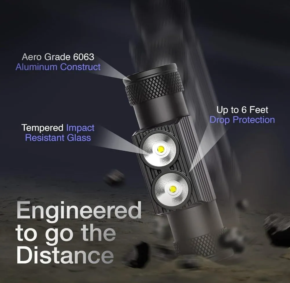 K-Bern Rechargeable Headlamp. 1000 Lumen, Super Bright Head Lights for Forehead. Waterproof, Lightweight Aluminum, 2600mAh Battery, Perfect for Dog Walking, Camping, Hiking & Hard Hats