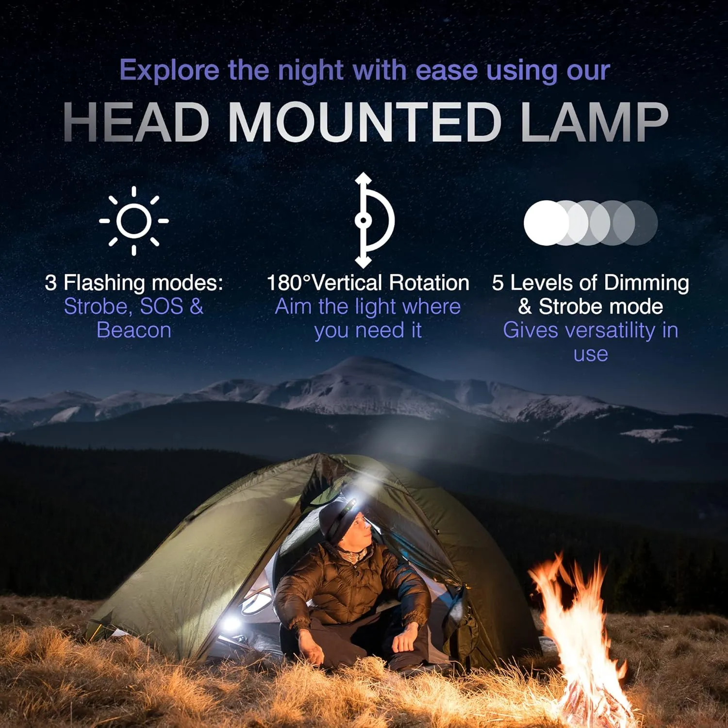 K-Bern Rechargeable Headlamp. 1000 Lumen, Super Bright Head Lights for Forehead. Waterproof, Lightweight Aluminum, 2600mAh Battery, Perfect for Dog Walking, Camping, Hiking & Hard Hats