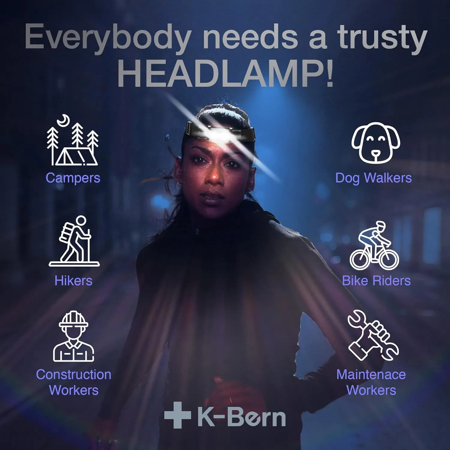 K-Bern Rechargeable Headlamp. 1000 Lumen, Super Bright Head Lights for Forehead. Waterproof, Lightweight Aluminum, 2600mAh Battery, Perfect for Dog Walking, Camping, Hiking & Hard Hats