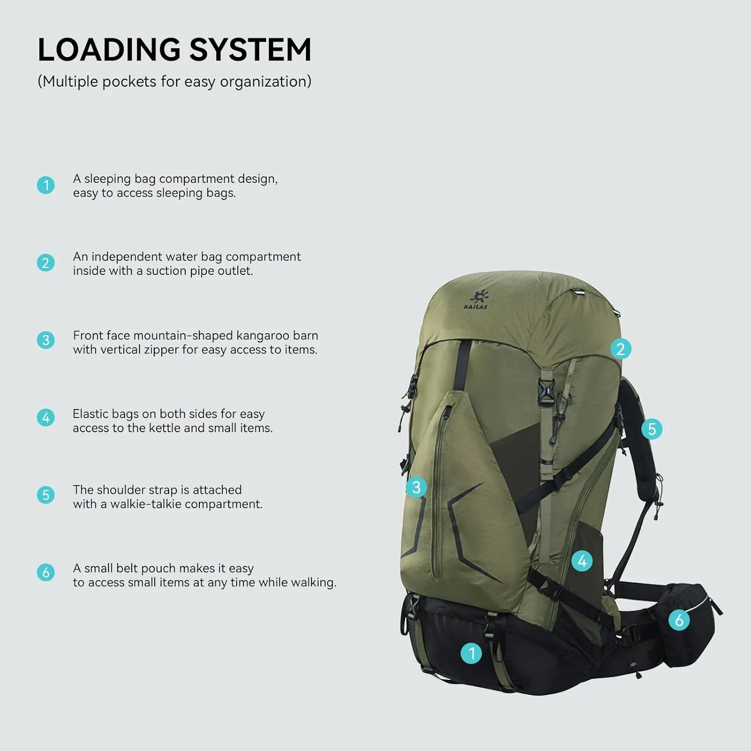 KAILAS RIDGE III 65 5L Hiking Backpack Trekking Daypack Outdoor Backpacking Waterproof Lightweight Internal Frame Backpack for Traveling Camping with Rain Cover Leaf Green S