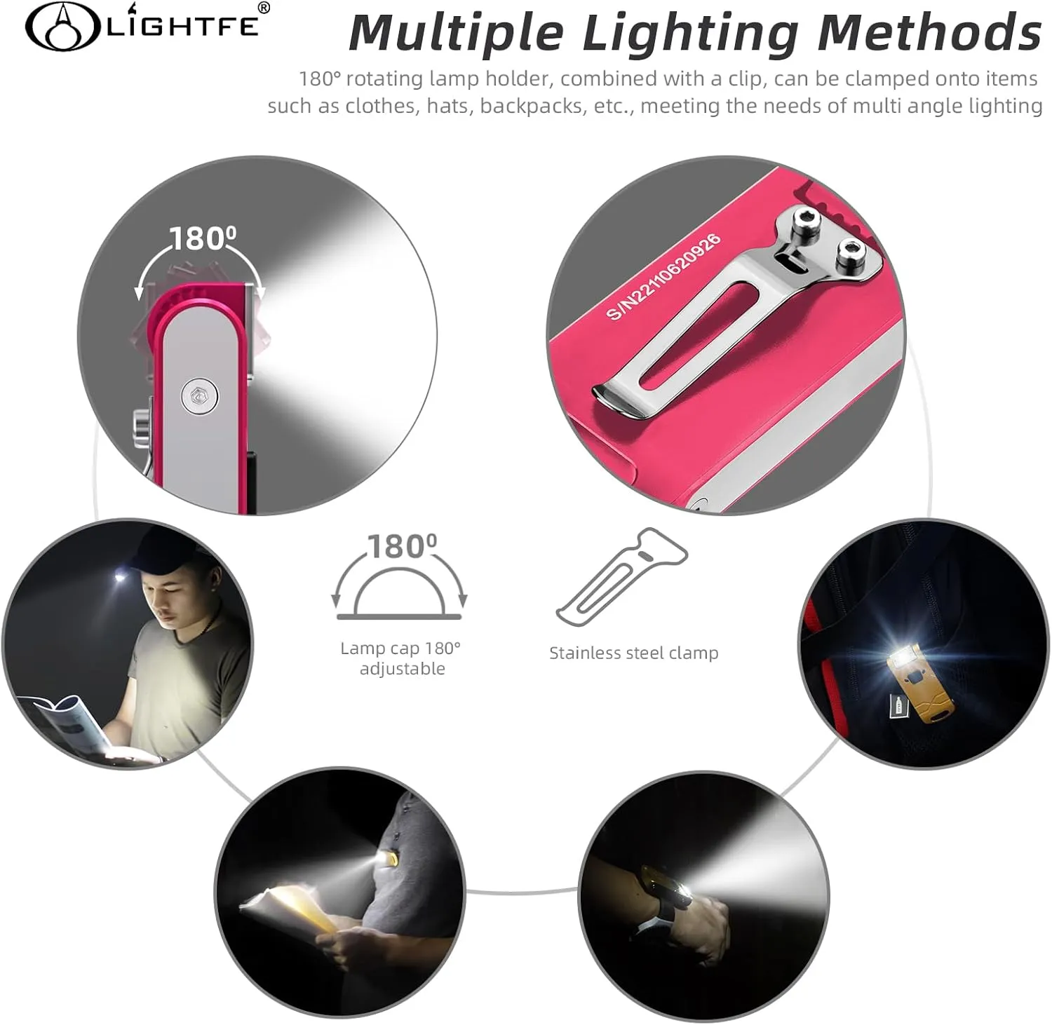Keychain Flashlight MK62 USB Rechargeable LED Flashlight head can be rotated 180 degrees to adjust the lighting angle Waterproof for Everyday Indoor and outdoor lighting Emergency LED Light Torch（R)