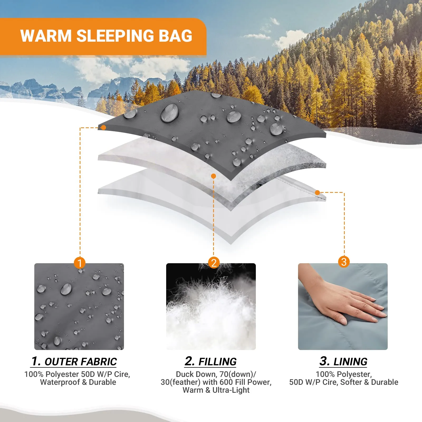 KingCamp PROTECTOR 600 Down Sleeping Bag-Mummy