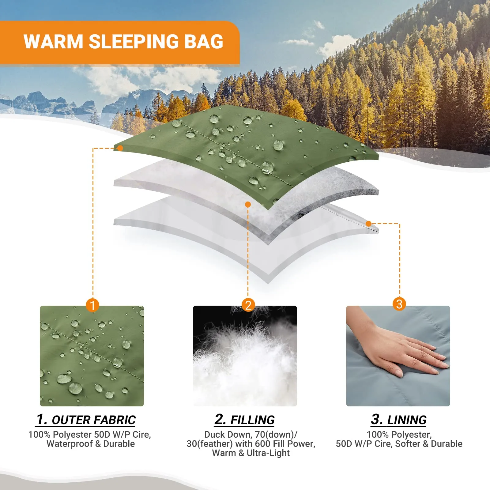KingCamp PROTECTOR 600 Down Sleeping Bag-Mummy