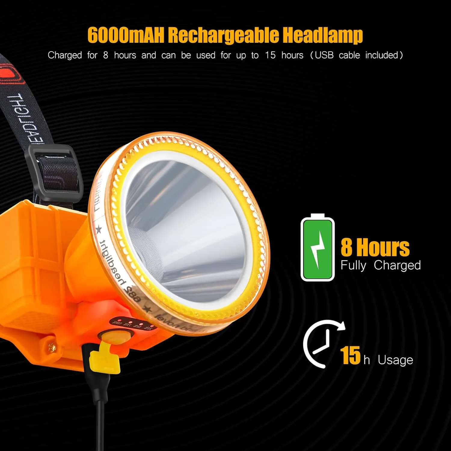 Kitness Rechargeable LED Headlamp with Ultra-Bright Light, Designed for Outdoor Adventures, Waterproof and Durable with 3 Adjustable Light Modes, Perfect for Camping, Running, Hiking (Yellow Light)