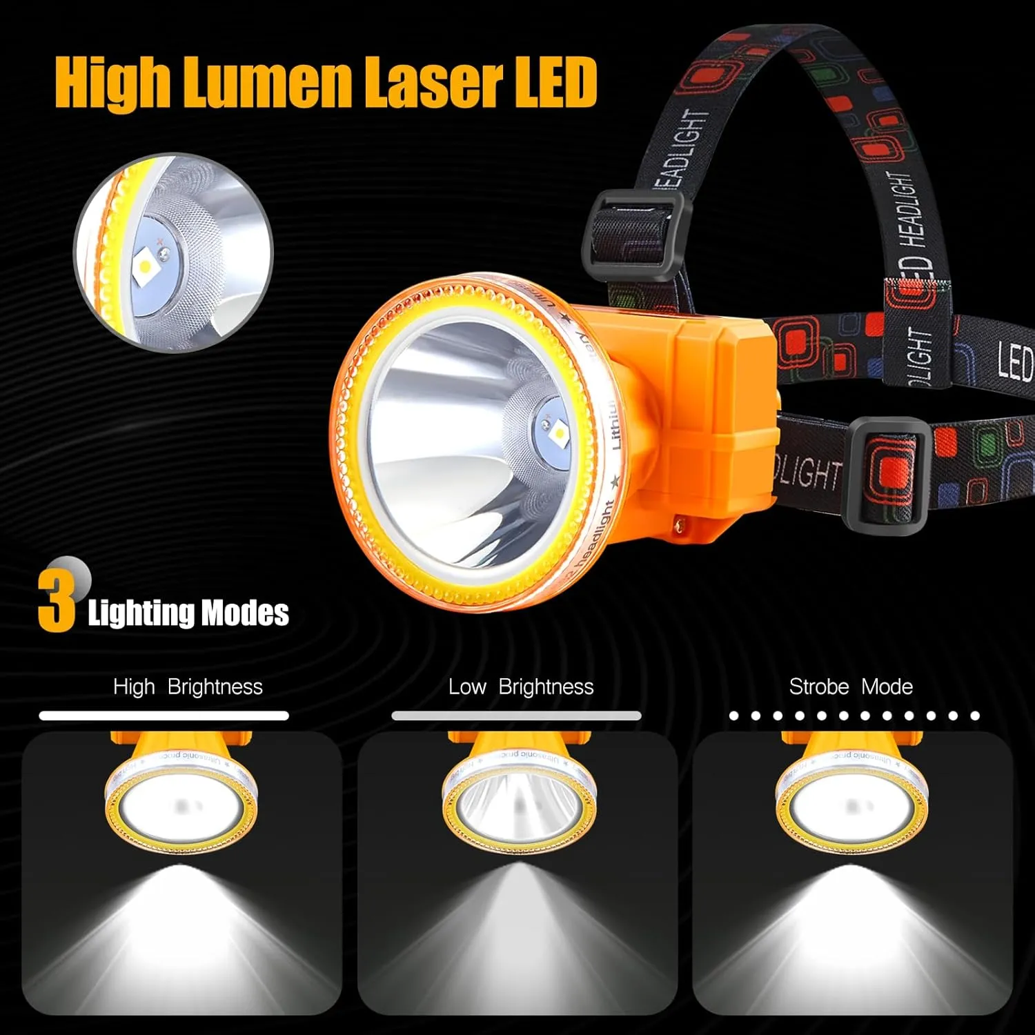 Kitness Rechargeable LED Headlamp with Ultra-Bright Light, Designed for Outdoor Adventures, Waterproof and Durable with 3 Adjustable Light Modes, Perfect for Camping, Running, Hiking (Yellow Light)