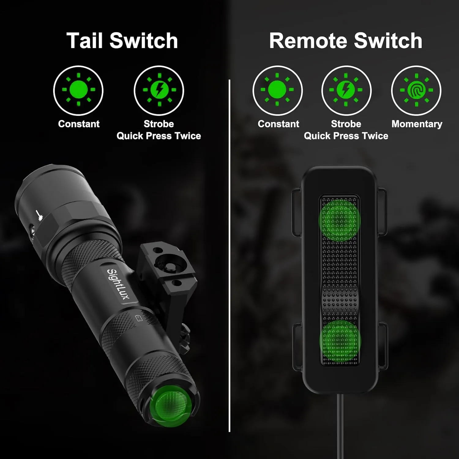 Laser Light Combo for Rifle - 1250lm Rifle Light and Laser Picatinny Rail Flashlight Tactical with Green Laser Beam, Gun Weapon Flashlight with Pressure Switch, USB C Rechargeable