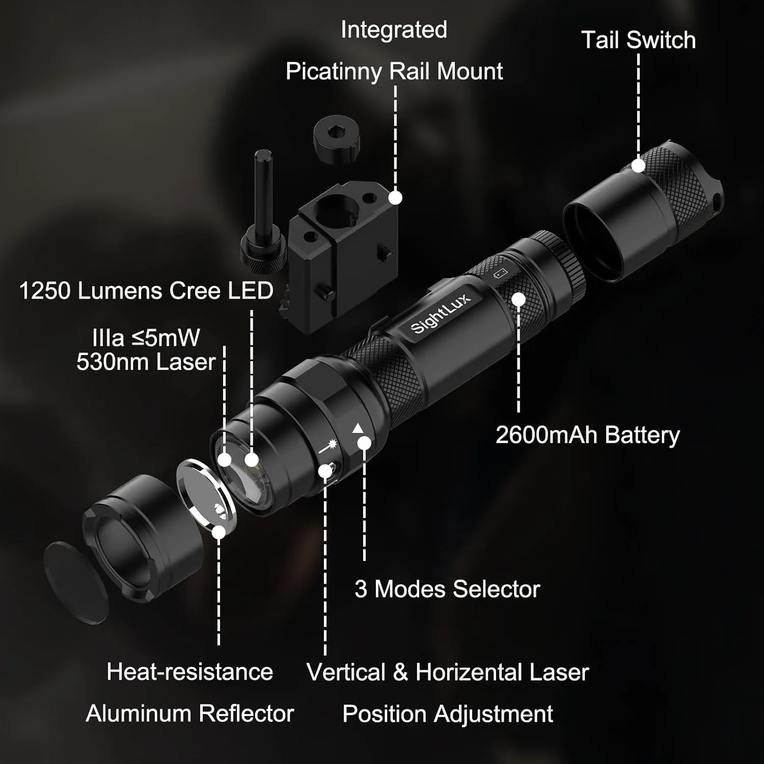 Laser Light Combo for Rifle - 1250lm Rifle Light and Laser Picatinny Rail Flashlight Tactical with Green Laser Beam, Gun Weapon Flashlight with Pressure Switch, USB C Rechargeable