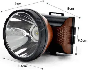 LED Head Torch,Headlamp Flashlight with Red Light – Brightest for Camping Hiking Running Backpacking Walking Reading - Waterproof Headlamps -