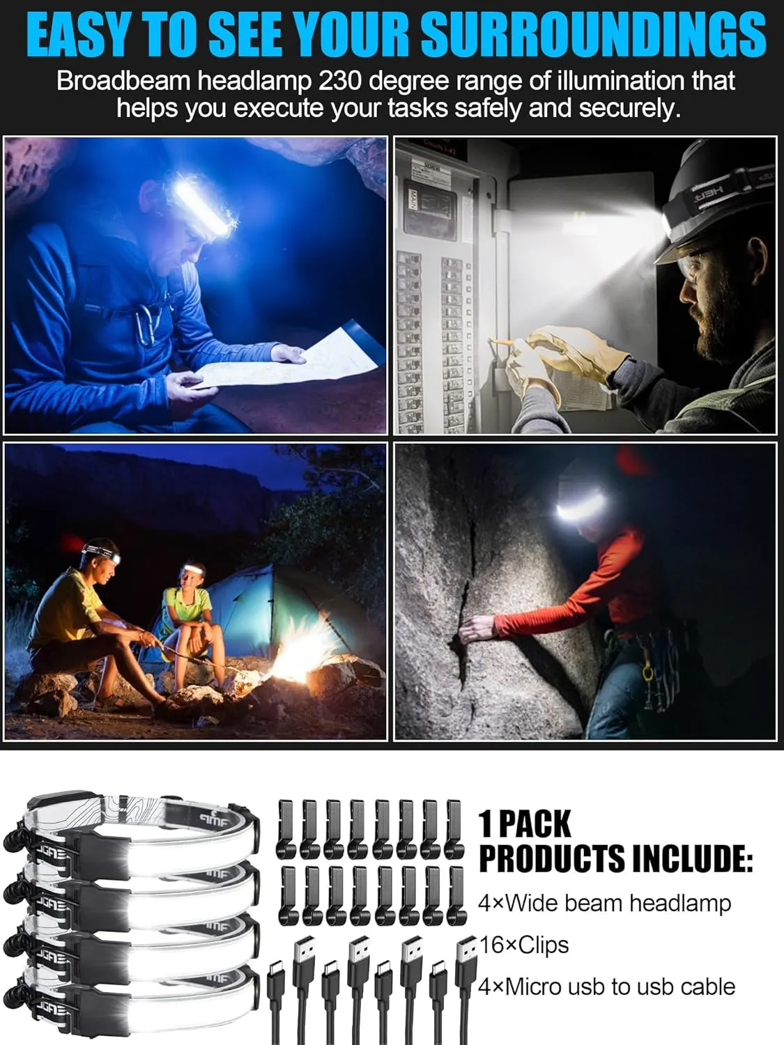 LED Headlamp Flashlight, 1000L 230° Broadbeam Headlight, USB C Rechargeable Head Lamp with Red Taillight, Lightweight Waterproof Headlamps for Camping Running Hiking, Hard Hat Headlamp 4Packs