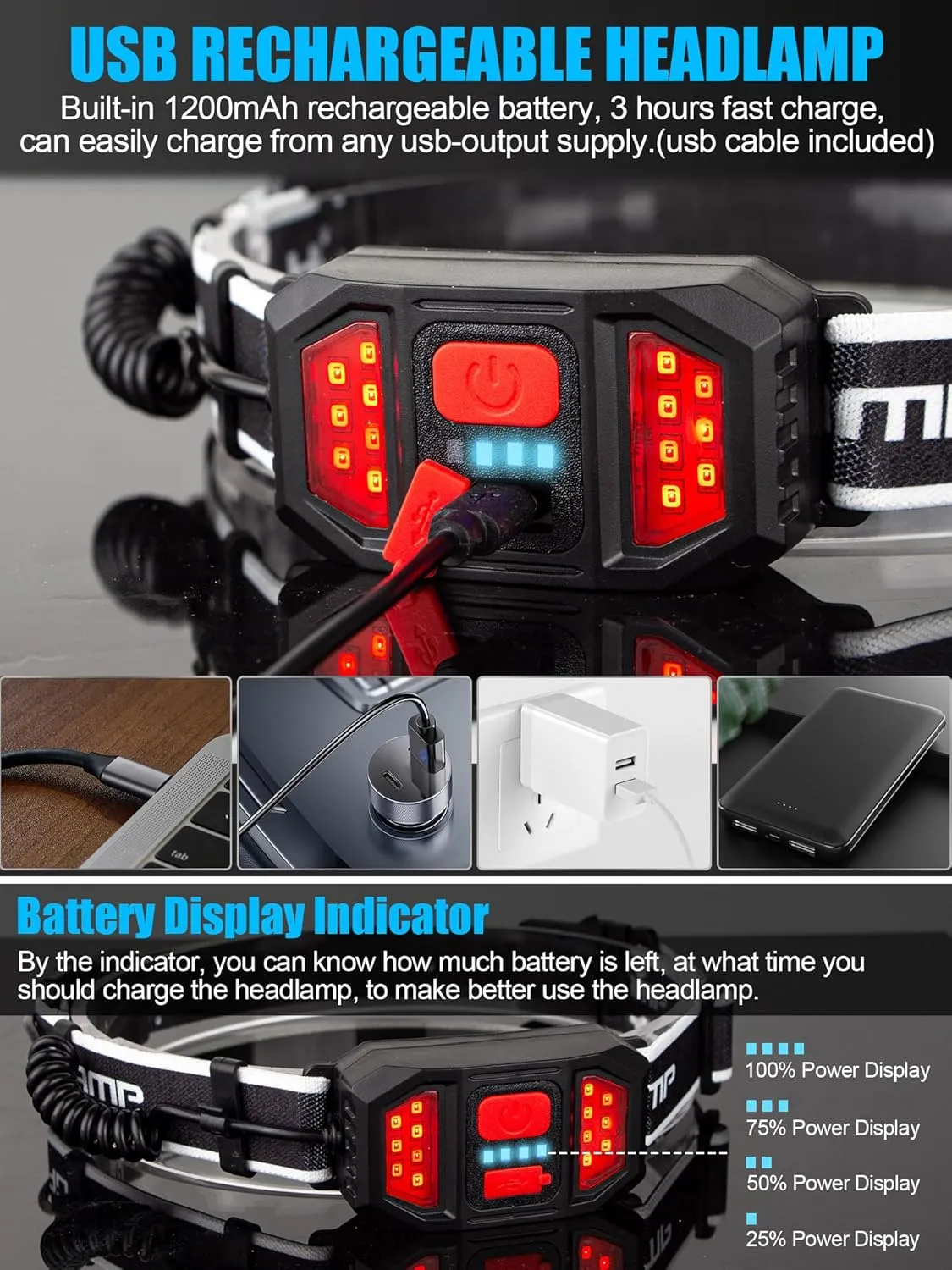 LED Headlamp Flashlight, 1000L 230° Broadbeam Headlight, USB C Rechargeable Head Lamp with Red Taillight, Lightweight Waterproof Headlamps for Camping Running Hiking, Hard Hat Headlamp 4Packs